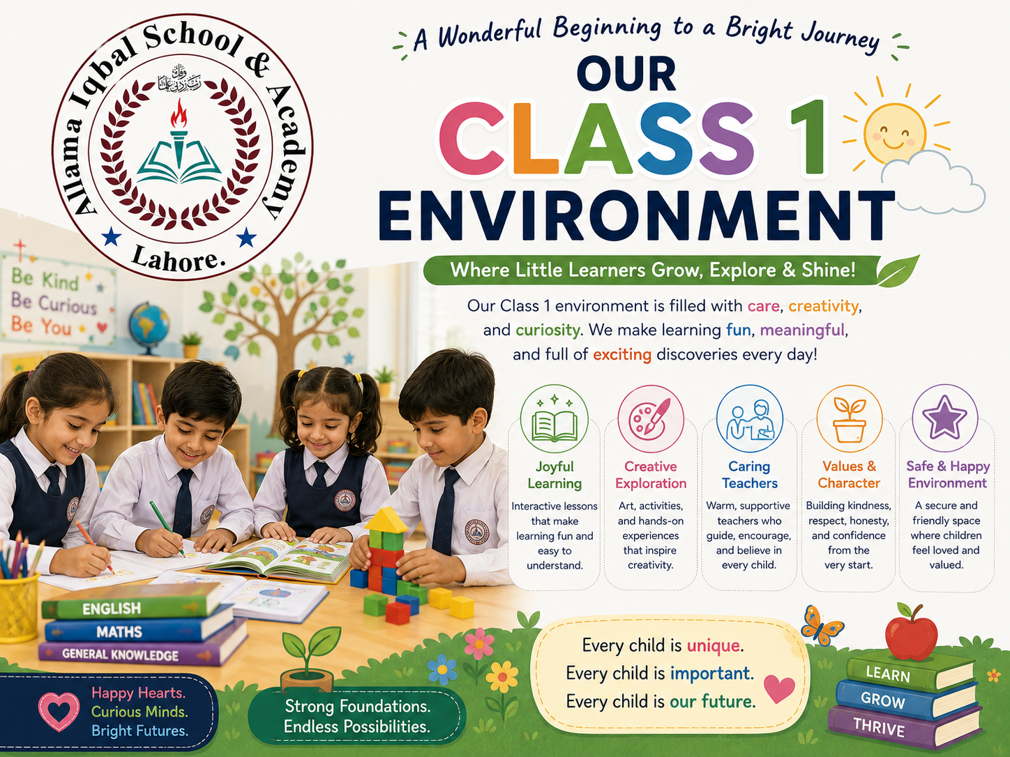 Class 1 Elementary Classroom Learning